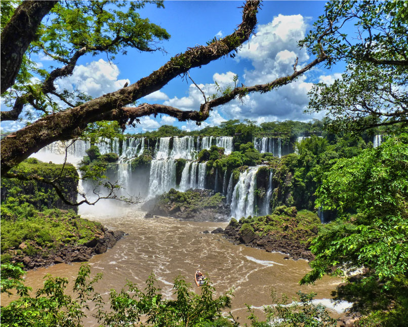 Tour a Iguazu Buenos Aires y el Calafate Desde Quito